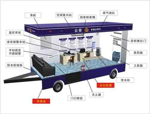 YY易游代理:长安凯程Robovan北京车展重磅首秀